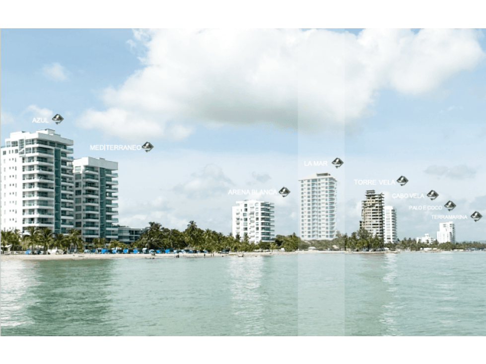 APARTAMENTO EN VENTA SOBRE PLANO COVEÑAS - 1