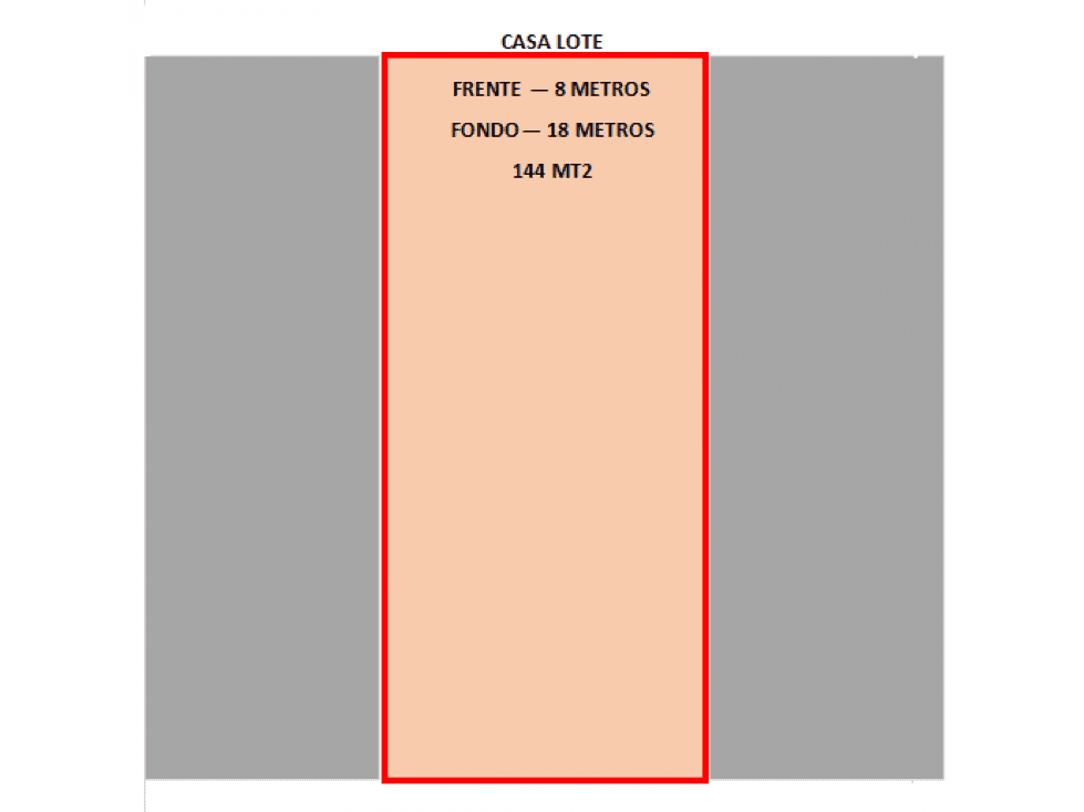 VENTA CASA CIRCASIA PARA DESARROLLO - CERCA PARQUE PRINCIPAL - 1